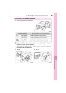 Toyota-Hilux-VIII-8-AN120-AN130-manual-del-propietario page 613 min