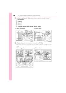 Toyota-Hilux-VIII-8-AN120-AN130-manual-del-propietario page 636 min