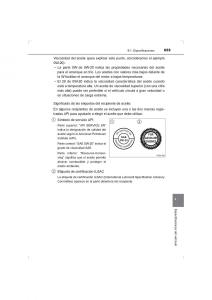 Toyota-Hilux-VIII-8-AN120-AN130-manual-del-propietario page 655 min