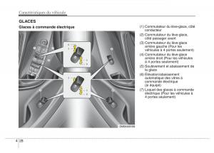 Hyundai-Elantra-V-5-i35-Avante-MD-manuel-du-proprietaire page 118 min