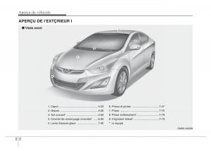 Hyundai-Elantra-V-5-i35-Avante-MD-manuel-du-proprietaire page 15 min