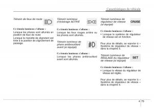 Hyundai-Elantra-V-5-i35-Avante-MD-manuel-du-proprietaire page 169 min