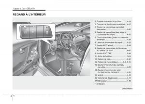 Hyundai-Elantra-V-5-i35-Avante-MD-manuel-du-proprietaire page 17 min