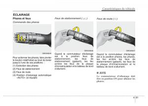 Hyundai-Elantra-V-5-i35-Avante-MD-manuel-du-proprietaire page 171 min