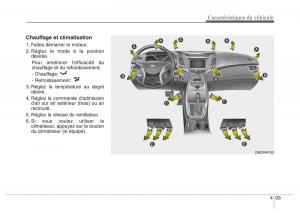 Hyundai-Elantra-V-5-i35-Avante-MD-manuel-du-proprietaire page 183 min