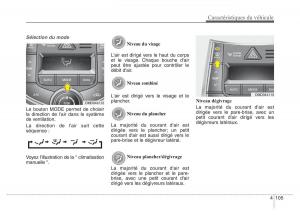 Hyundai-Elantra-V-5-i35-Avante-MD-manuel-du-proprietaire page 195 min