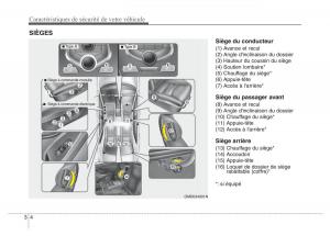 Hyundai-Elantra-V-5-i35-Avante-MD-manuel-du-proprietaire page 23 min