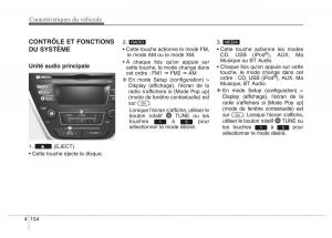 Hyundai-Elantra-V-5-i35-Avante-MD-manuel-du-proprietaire page 244 min