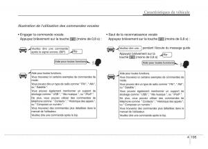 Hyundai-Elantra-V-5-i35-Avante-MD-manuel-du-proprietaire page 285 min