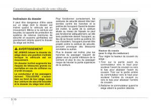 Hyundai-Elantra-V-5-i35-Avante-MD-manuel-du-proprietaire page 29 min