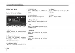 Hyundai-Elantra-V-5-i35-Avante-MD-manuel-du-proprietaire page 312 min