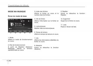 Hyundai-Elantra-V-5-i35-Avante-MD-manuel-du-proprietaire page 330 min