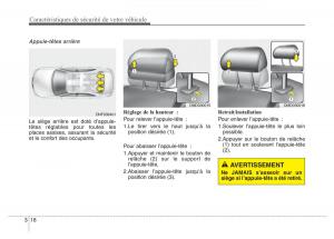 Hyundai-Elantra-V-5-i35-Avante-MD-manuel-du-proprietaire page 37 min