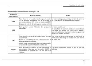 Hyundai-Elantra-V-5-i35-Avante-MD-manuel-du-proprietaire page 374 min