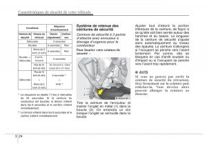 Hyundai-Elantra-V-5-i35-Avante-MD-manuel-du-proprietaire page 43 min