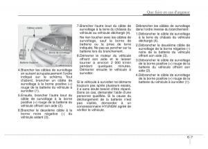 Hyundai-Elantra-V-5-i35-Avante-MD-manuel-du-proprietaire page 439 min