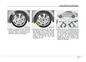 Hyundai-Elantra-V-5-i35-Avante-MD-manuel-du-proprietaire page 449 min