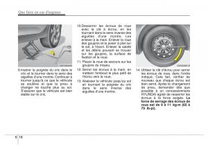 Hyundai-Elantra-V-5-i35-Avante-MD-manuel-du-proprietaire page 450 min