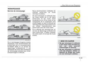 Hyundai-Elantra-V-5-i35-Avante-MD-manuel-du-proprietaire page 461 min