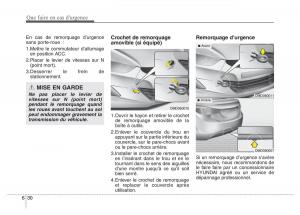 Hyundai-Elantra-V-5-i35-Avante-MD-manuel-du-proprietaire page 462 min