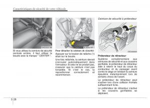 Hyundai-Elantra-V-5-i35-Avante-MD-manuel-du-proprietaire page 47 min