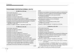 Hyundai-Elantra-V-5-i35-Avante-MD-manuel-du-proprietaire page 478 min