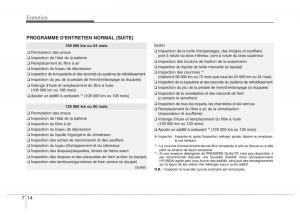 Hyundai-Elantra-V-5-i35-Avante-MD-manuel-du-proprietaire page 480 min