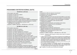 Hyundai-Elantra-V-5-i35-Avante-MD-manuel-du-proprietaire page 483 min