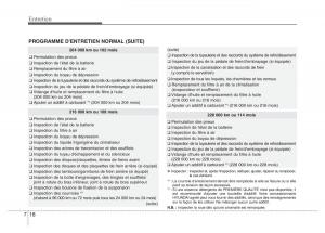 Hyundai-Elantra-V-5-i35-Avante-MD-manuel-du-proprietaire page 484 min