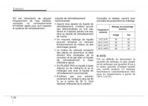 Hyundai-Elantra-V-5-i35-Avante-MD-manuel-du-proprietaire page 496 min