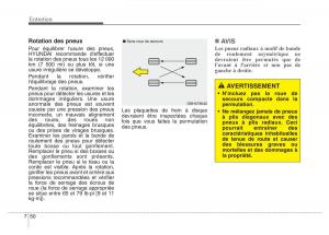 Hyundai-Elantra-V-5-i35-Avante-MD-manuel-du-proprietaire page 516 min