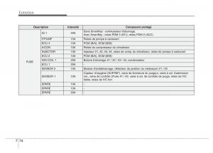 Hyundai-Elantra-V-5-i35-Avante-MD-manuel-du-proprietaire page 540 min