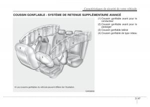 Hyundai-Elantra-V-5-i35-Avante-MD-manuel-du-proprietaire page 66 min