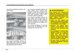 Hyundai-Elantra-V-5-i35-Avante-MD-manuel-du-proprietaire page 71 min