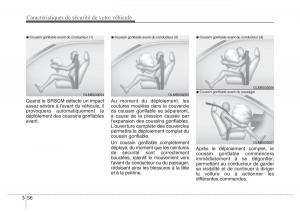 Hyundai-Elantra-V-5-i35-Avante-MD-manuel-du-proprietaire page 75 min