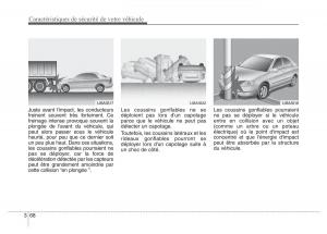 Hyundai-Elantra-V-5-i35-Avante-MD-manuel-du-proprietaire page 87 min