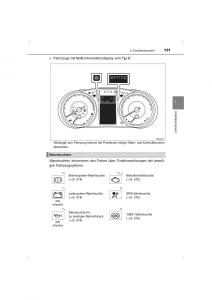 Toyota-Hilux-VIII-8-AN120-AN130-Handbuch page 121 min