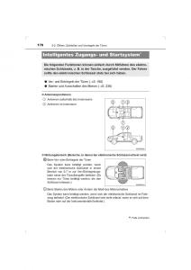 Toyota-Hilux-VIII-8-AN120-AN130-Handbuch page 170 min