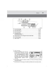 Toyota-Hilux-VIII-8-AN120-AN130-Handbuch page 25 min