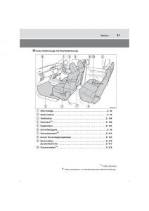 Toyota-Hilux-VIII-8-AN120-AN130-Handbuch page 31 min