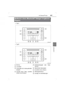 Toyota-Hilux-VIII-8-AN120-AN130-Handbuch page 437 min