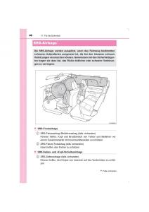 Toyota-Hilux-VIII-8-AN120-AN130-Handbuch page 46 min