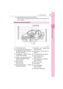 Toyota-Hilux-VIII-8-AN120-AN130-Handbuch page 47 min