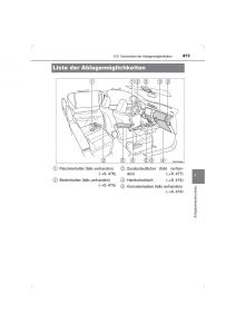 Toyota-Hilux-VIII-8-AN120-AN130-Handbuch page 473 min