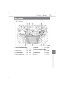 Toyota-Hilux-VIII-8-AN120-AN130-Handbuch page 503 min