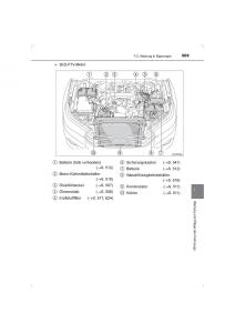 Toyota-Hilux-VIII-8-AN120-AN130-Handbuch page 505 min