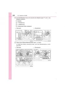 Toyota-Hilux-VIII-8-AN120-AN130-Handbuch page 622 min