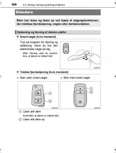 Toyota-Hilux-VIII-8-AN120-AN130-Bilens-instruktionsbog page 160 min
