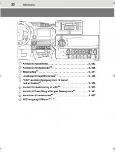 Toyota-Hilux-VIII-8-AN120-AN130-Bilens-instruktionsbog page 22 min