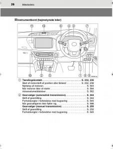 Toyota-Hilux-VIII-8-AN120-AN130-Bilens-instruktionsbog page 26 min